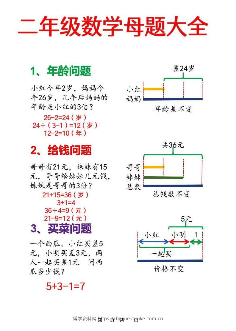 二年级上数学母题大全+必做奥数思维题9套（含答案25页）-博学资料网