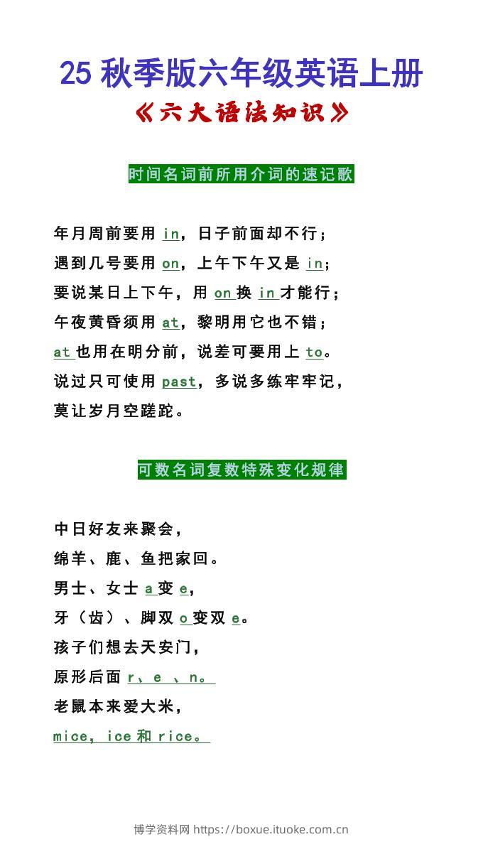 【2025秋新版】六年级英语上册《六大语法知识》-博学资料网