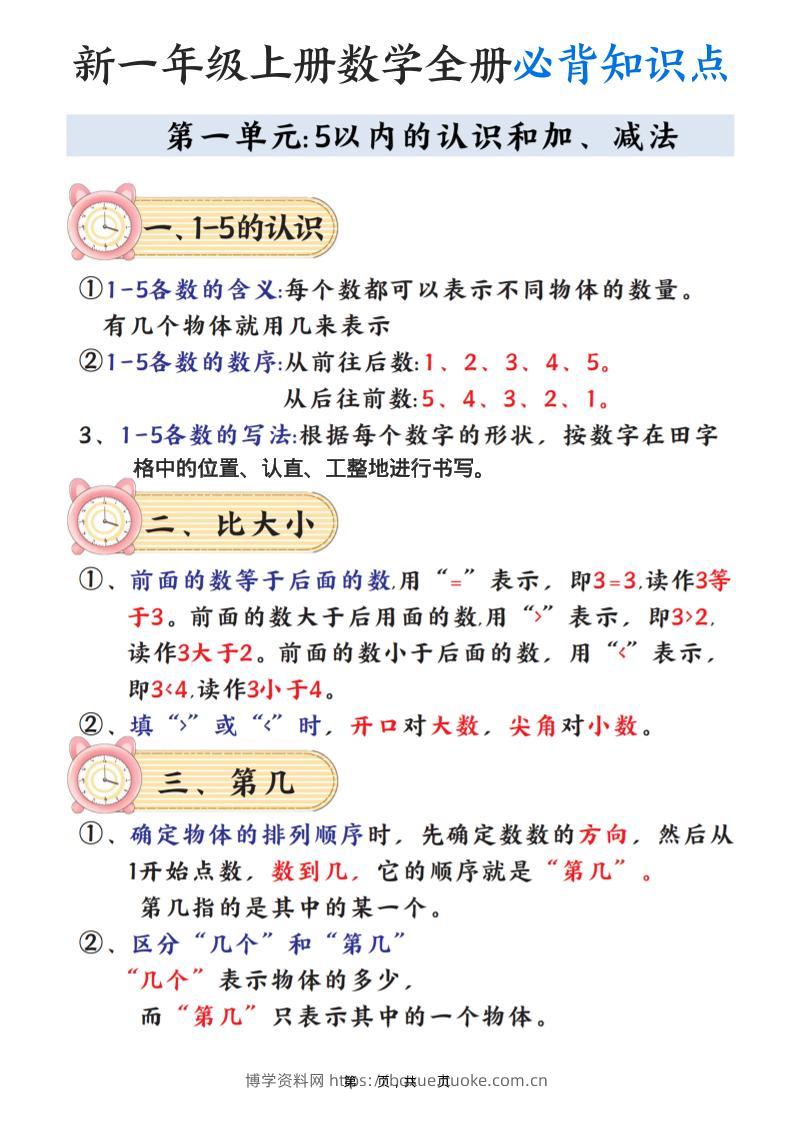 新一上数学全册必背知识点笔记（8页）-博学资料网