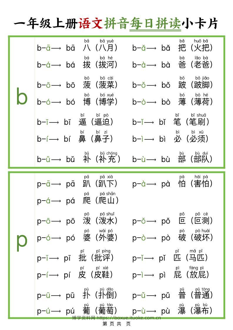 新版一上语文拼音每日拼读小卡片（完整11页）-博学资料网