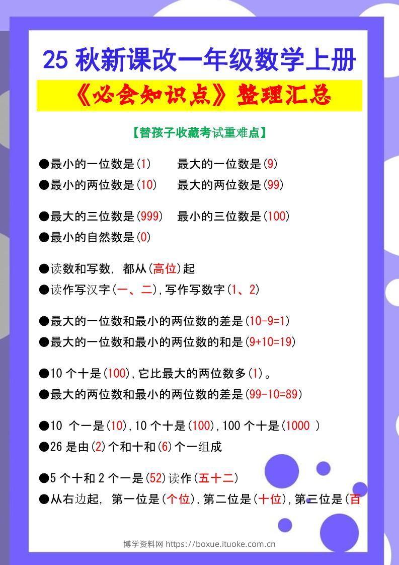 【2025秋新版】一年级数学上册《必会知识点》整理汇总-博学资料网