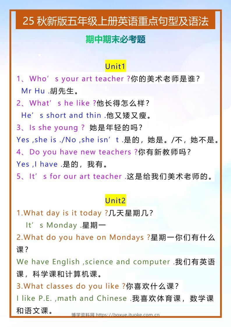 【2025秋新版】五年级上册英语重点句型及语法-博学资料网