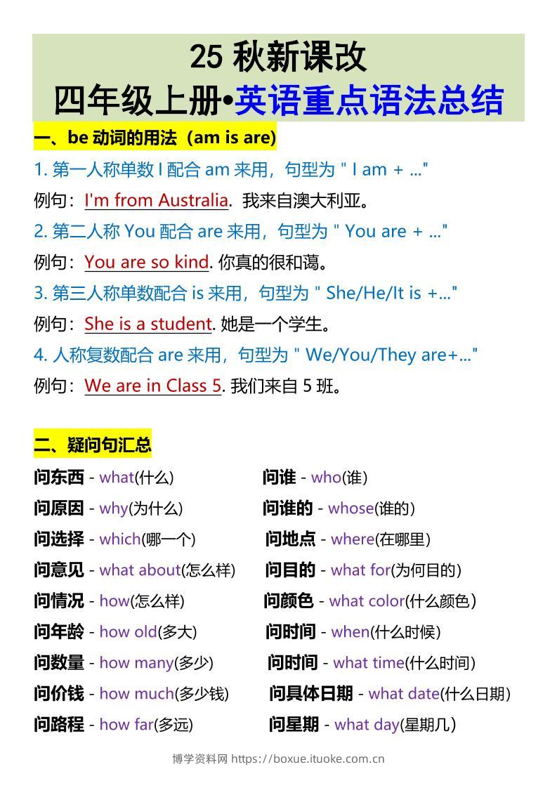 【2025秋新版】四年级上册•英语重点语法总结-博学资料网