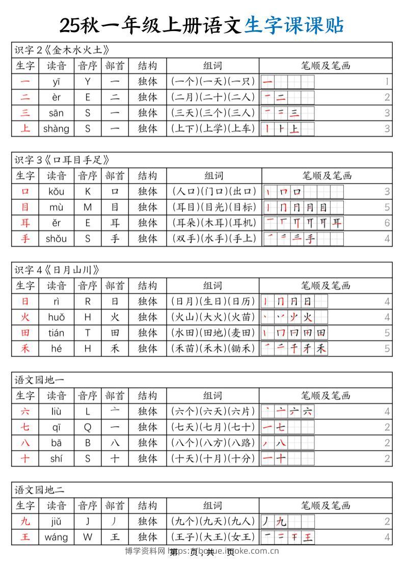 25秋一年级上册语文生字课课贴（6页）-博学资料网