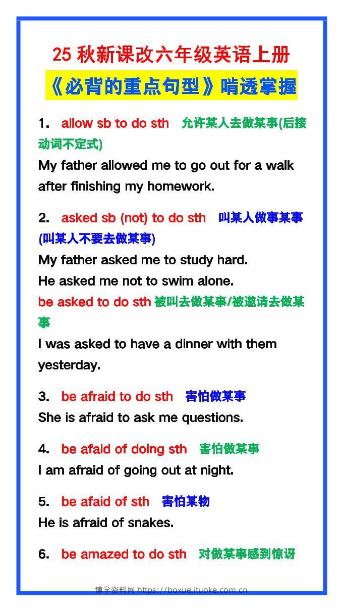 【2025秋新版】六年级英语上册《必背的重点句型》啃透掌握，不怕考试！-博学资料网