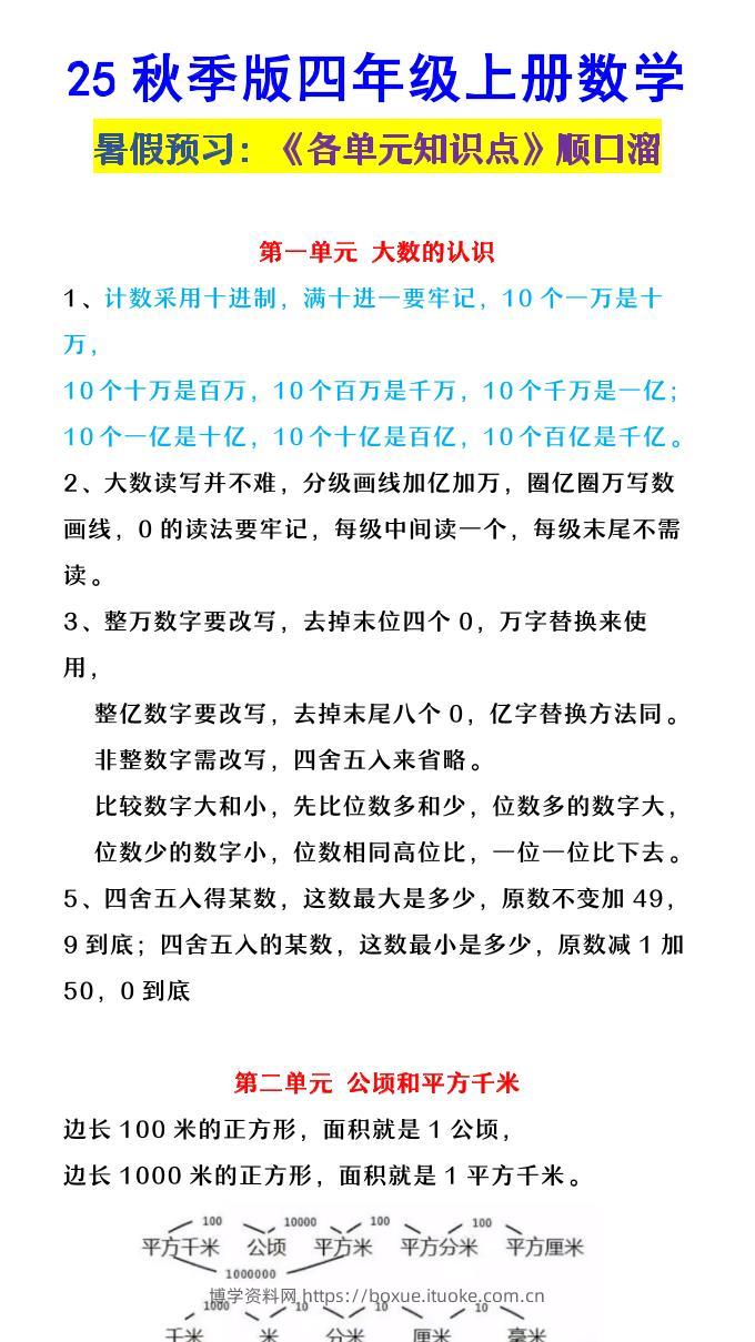 【2025秋新版】四年级上册数学《各单元知识点顺口溜》-博学资料网