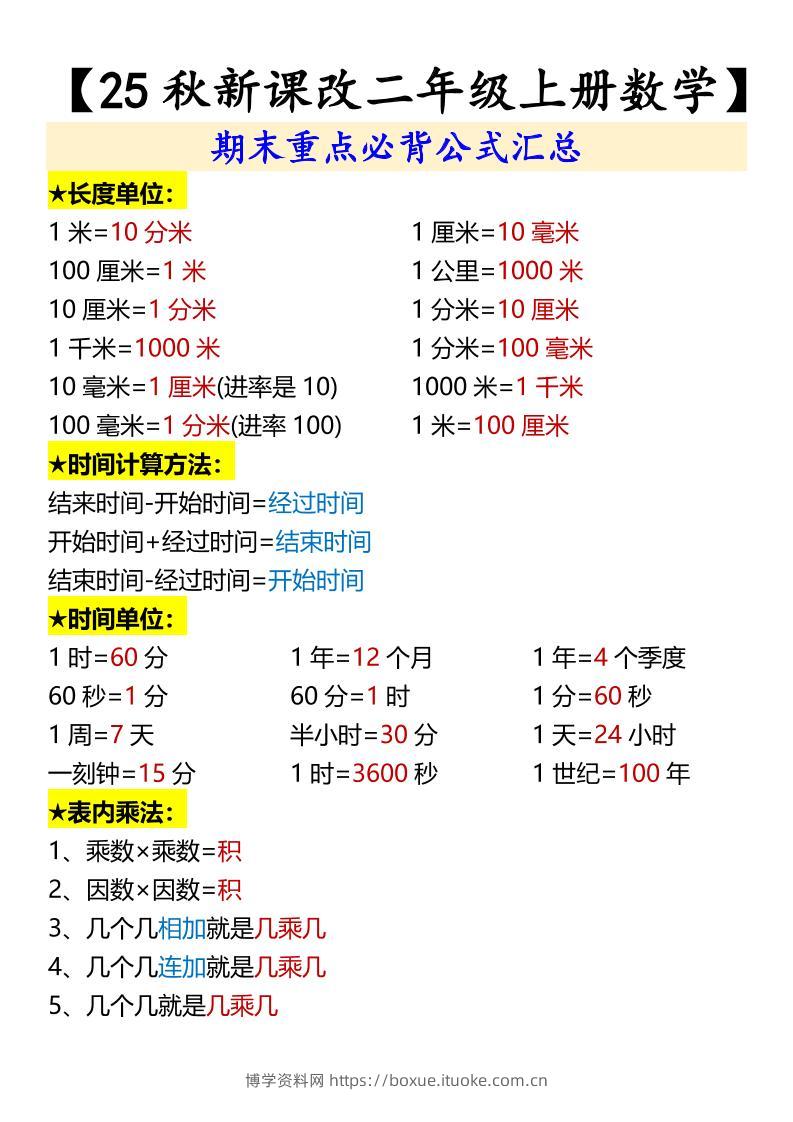 【2025秋新版】【二年级上册数学】期末重点必背公式汇总-博学资料网