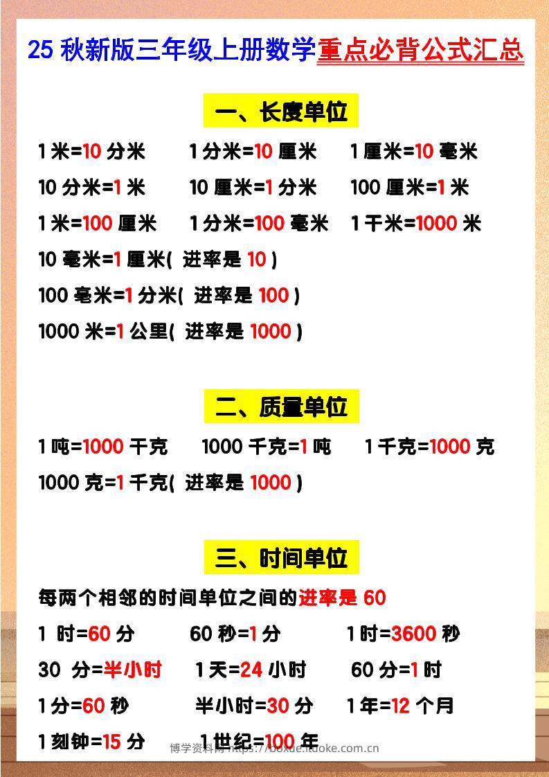 【2025秋新版】三年级上册数学重点必背公式汇总-博学资料网