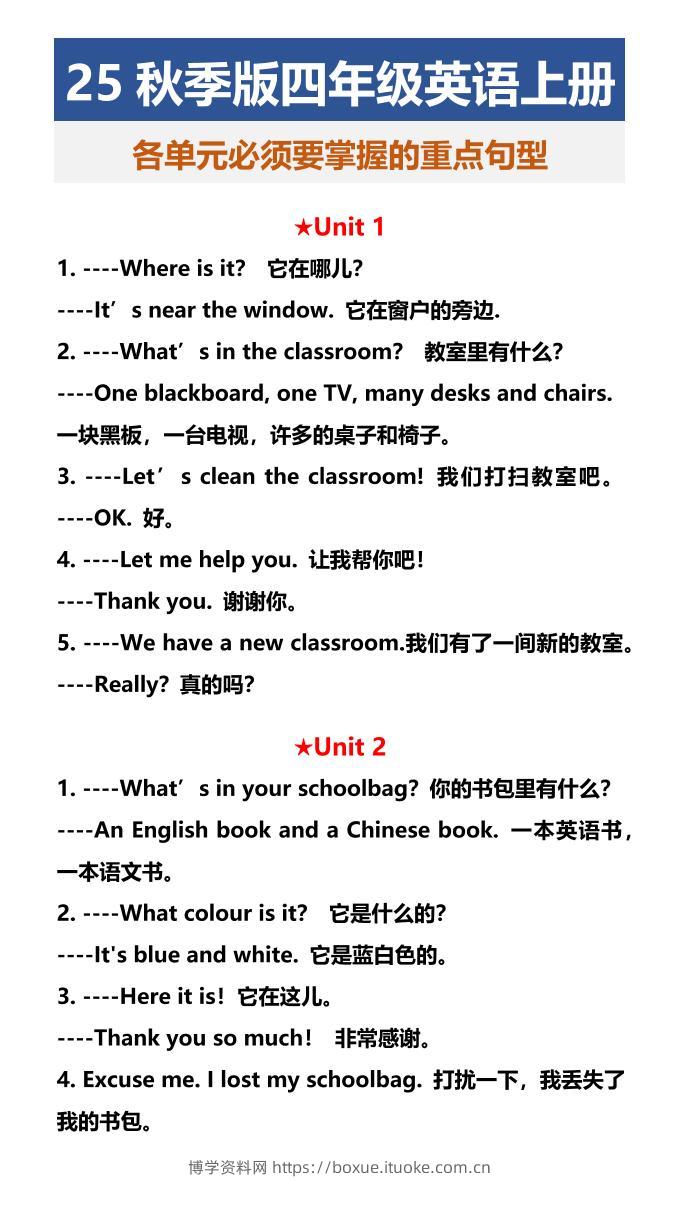 【2025秋新版】四年级英语上册各单元必须要掌握的重点句型-博学资料网