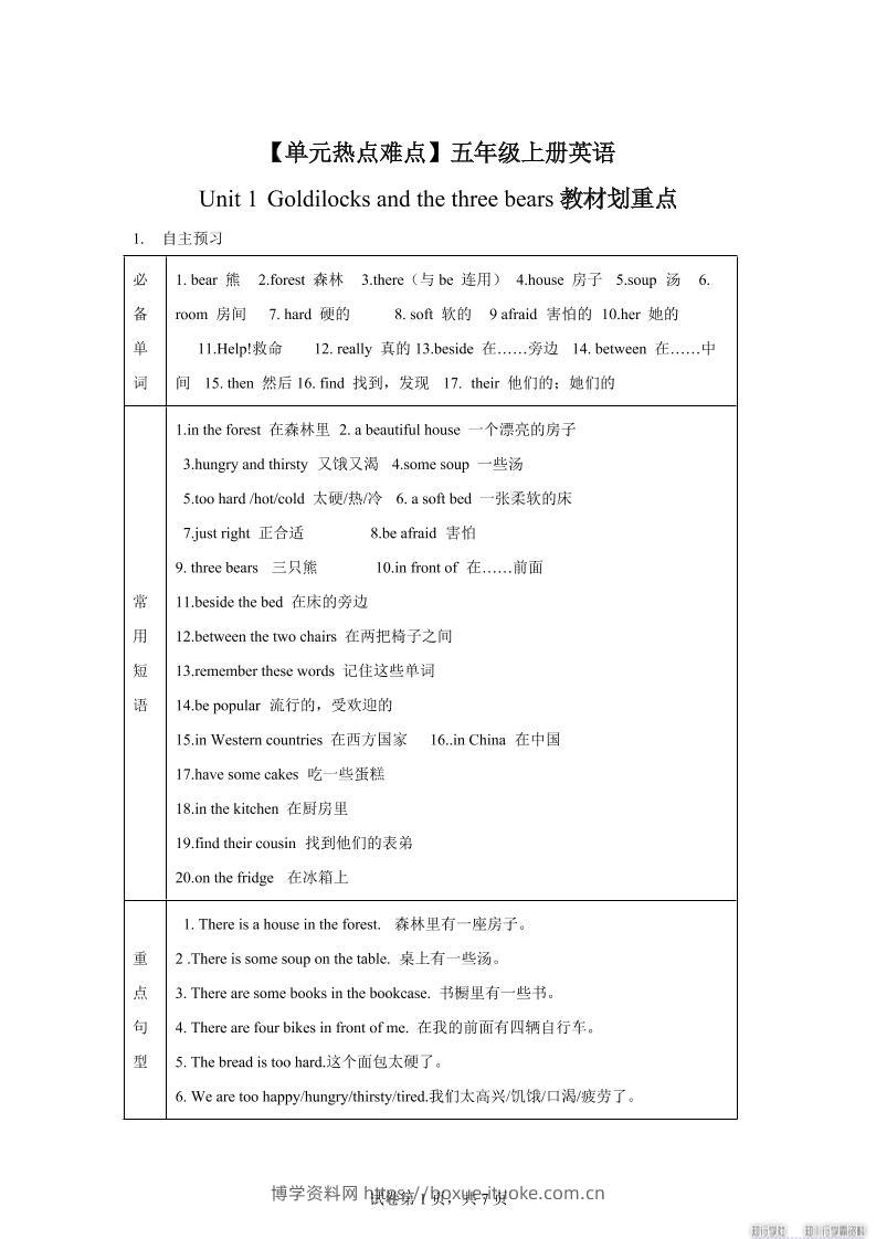 【单元热点难点】译林版（三起）英语五年级上册Unit1Goldilocksandthethreebears教材划重点-博学资料网